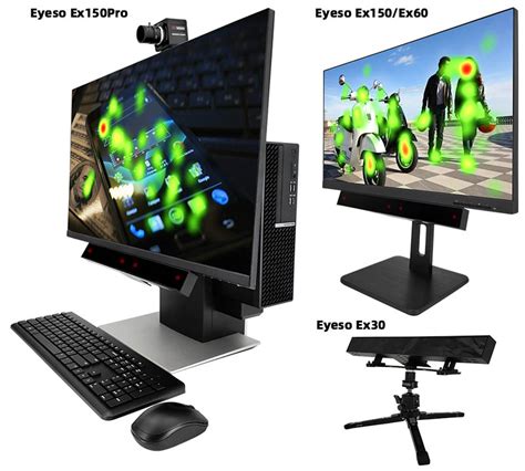 eyios|eyeso ex150pro.